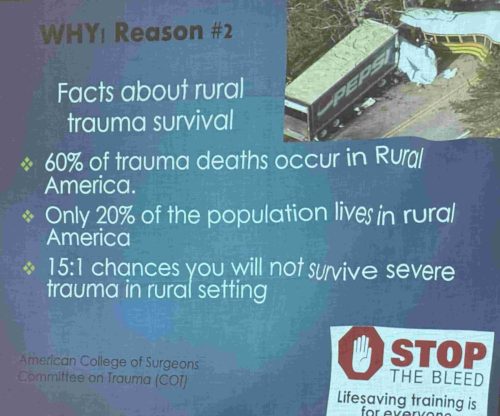 Facts on rural survival
